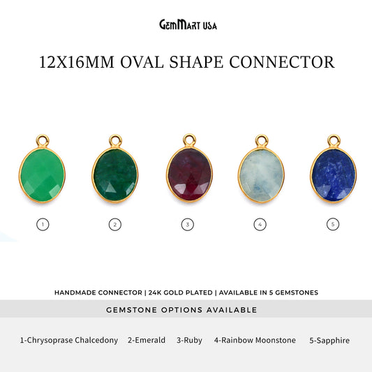 Oval 12x16mm Gold Bezel Single Bail Gemstone Connector