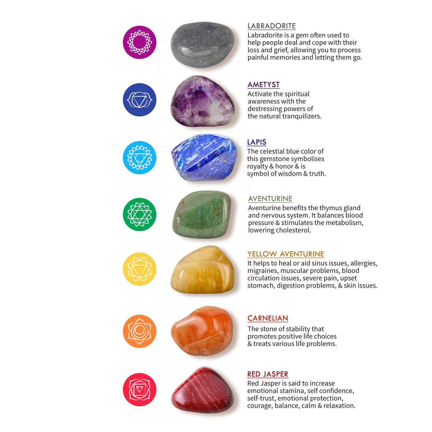 7PC Lot Seven Chakra Tumbled Stone