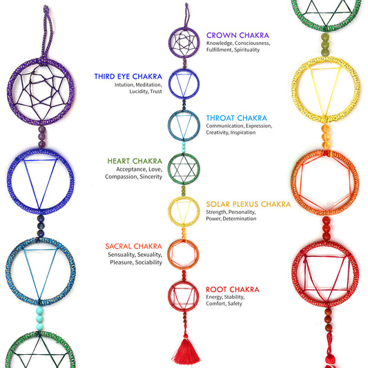 Elegant Seven Chakra Round Shape Wall Hanging Of Life Healing 30INCH