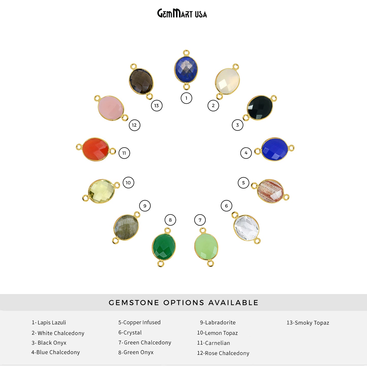 Oval 15x20mm Double Bail Gold Bezel Gemstone Connector