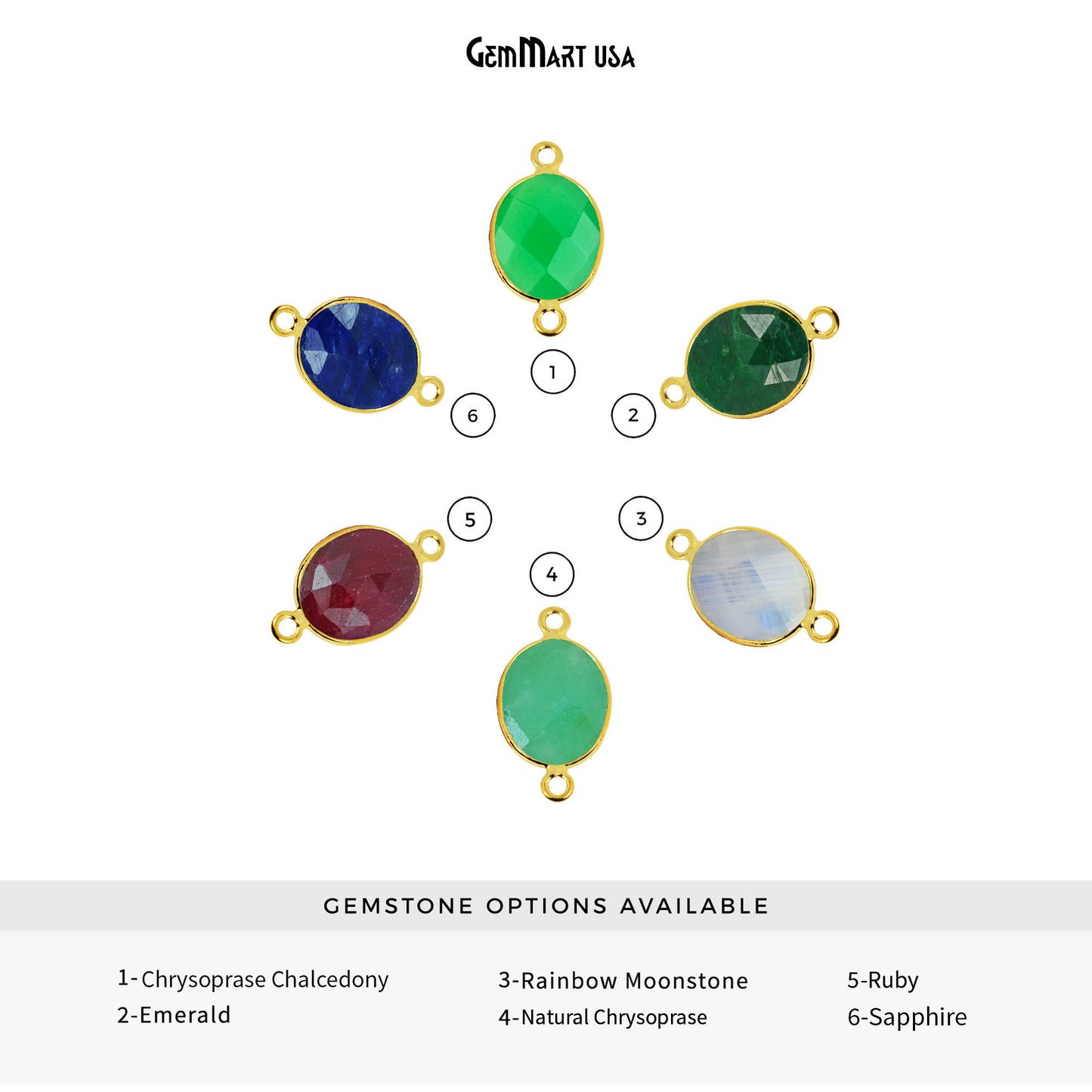 Oval 10x12mm Double Bail Gold Bezel Gemstone Connector