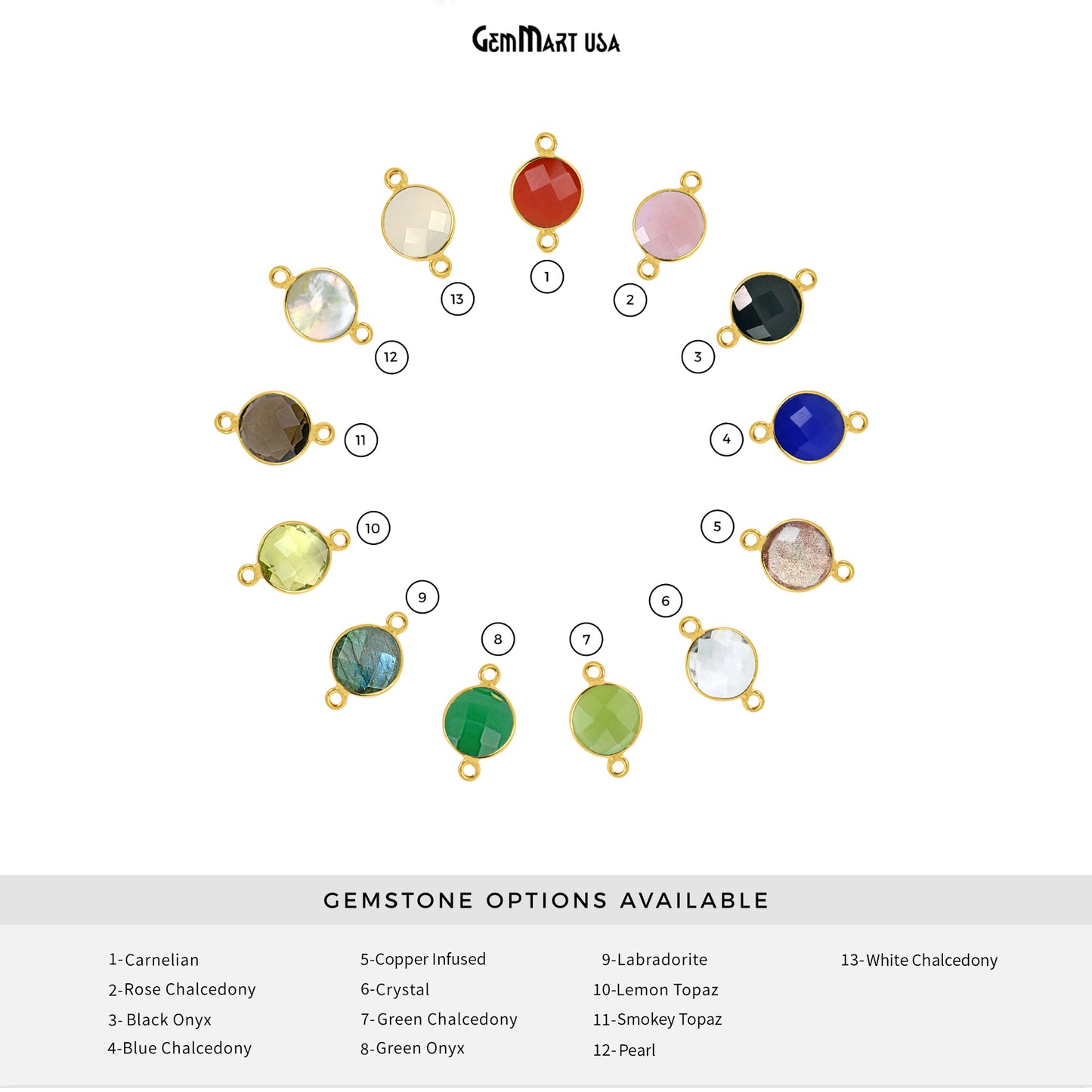 Round 14mm Double Bail Gold Bezel Gemstone Connector